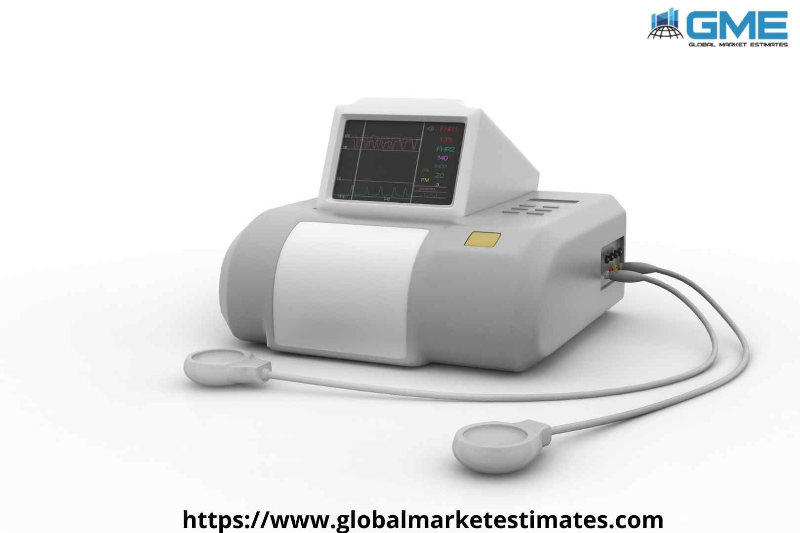 Portable Fetal Monitoring Market